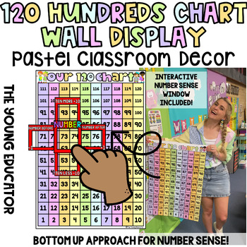 Preview of PASTEL 120 HUNDREDS CHART WALL DISPLAY & NUMBER SENSE WINDOW