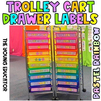 Preview of PASTEL RAINBOW TROLLEY CART LABELS *editable*