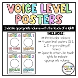 Voice Level Light Posters // Pastel Theme