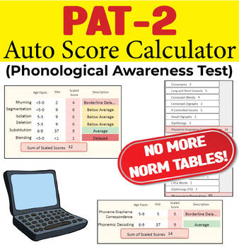 Preview of PAT-2(NU) Automatic Score Calculator (Phonological Awareness Test)