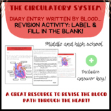 PATH OF BLOOD: Revision activities