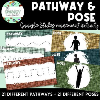 Preview of PATHWAY & POSE Google Slides Movement Activity
