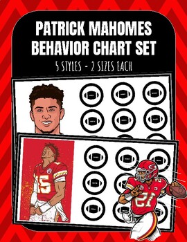 Preview of PATRICK MAHOMES SET of 5 Behavior Charts Kansas City Chiefs Football NFL
