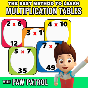 Maths Addition Tables Learning Poster Counting Kids Children PAW PATROL 
