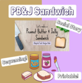 PB&J Sandwich Recipe Social Story - Task Analysis & Sequen