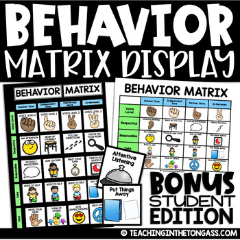 Preview of PBIS Behavior Chart Classroom Matrix PowerPoint Printable Slides