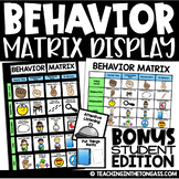 PBIS Behavior Chart Classroom Matrix PowerPoint Printable Slides