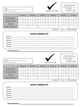 Preview of PBIS Check in Check out (CICO) Behavior Intervention (2 per page), editable