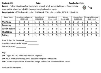 Preview of PBIS Data Collector - FREE