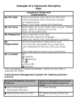 Preview of PBIS Example of a Classroom Discipline Plan (editable document)