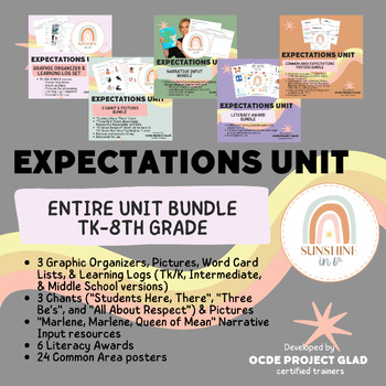 Preview of PBIS Expectations GLAD Unit: ENTIRE UNIT BUNDLE (TK-8TH grade)