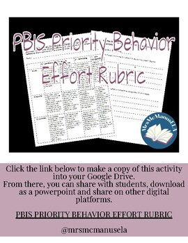 Preview of PBIS Priority Behaviors Effort Rubric