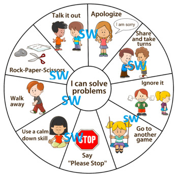 PBIS Problem Solving Wheel by Social Emotional Learning Coach | TpT