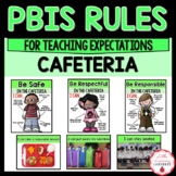 PBIS Rules Posters and Printables | for teaching expectati