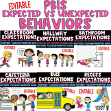 PBIS Rules and Expectations