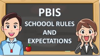 Preview of PBIS SCHOOL RULES AND EXPECTATIONS GAME CHARACTER EDUCATION