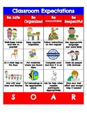 PBIS SOAR Teacher Expectations