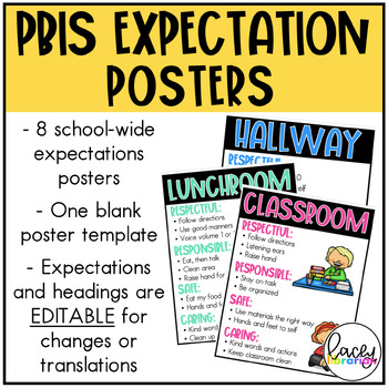 Preview of PBIS School-Wide Expectations Posters - EDITABLE