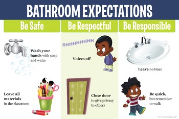 Preview of PBIS School-wide Expectations Poster Size Bundle