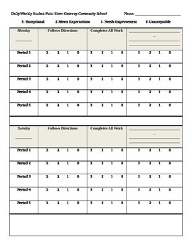 Preview of PBIS Student Pointsheet; Make collecting behavior data much easier!