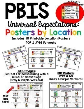 Preview of PBIS Universal Expectations by Location Posters