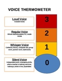 PBIS Voice Thermometer