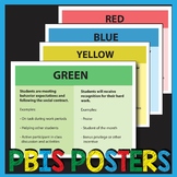 PBIS posters editable - Green, Yellow, Blue, Red - Visual 