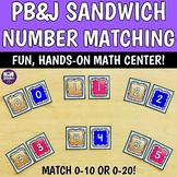 PBJ Sandwich Number Matching Game- Preschool Kinder Picnic