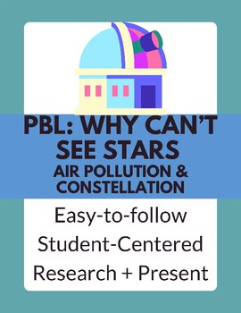 Preview of PBL: Why can't we see stars |  Constellations | Astronomy | Air Pollution | Fun