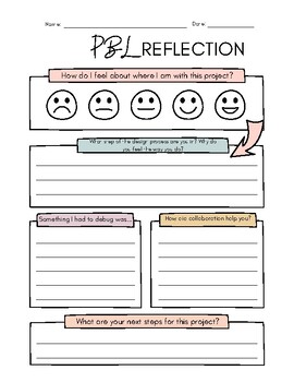 Preview of PBL Reflection
