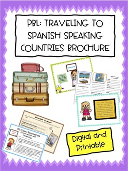 Preview of PBL: Travel to Hispanic Countries (Digital Editable Templates)