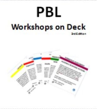 Preview of PBL Workshops On Deck- 4th Edition Cards