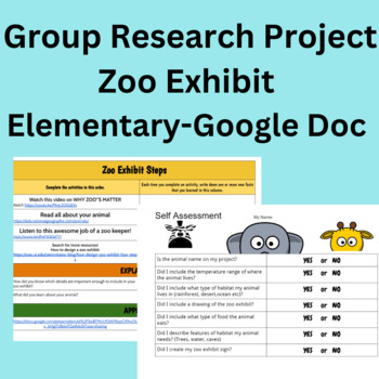 Preview of PBL Zoo Group Research Project for Elementary
