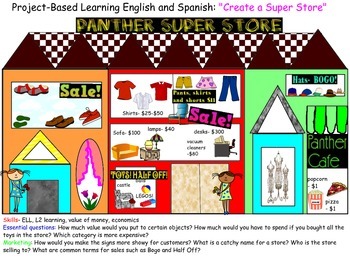 Preview of PBL tutorial for ESL and Foreign Language (Spanish)