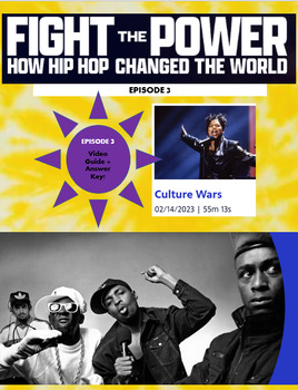 Preview of PBS FIGHT THE POWER: HOW HIP HOP CHANGED THE WORLD: Culture Wars Ep. 3 Guide