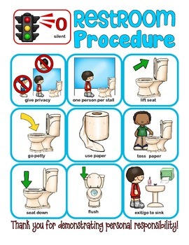 PBS Toolkit: Restroom Procedures and Door Signage by kindergarten kupcakes