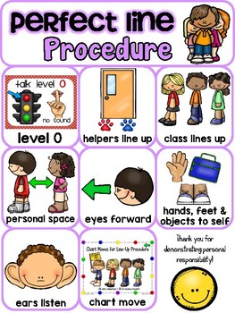 Preview of PBS toolkit: line up procedure and chart moves board with supporting materials