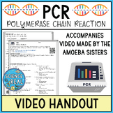 PCR (Polymerase Chain Reaction) Video Handout for PCR Amoe