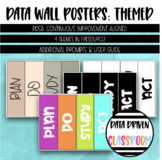 PDSA Data Wall Posters | Multiple Themes Included!