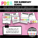 PDSA for Elementary Students | Data Packets & Bulletin Boa