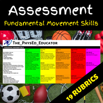 Preview of Physical Education ASSESSMENT - RUBRICS (FMS AND SKILLS FOR PHYSICAL ACTIVITY