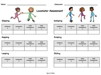 formative assessment for physical education