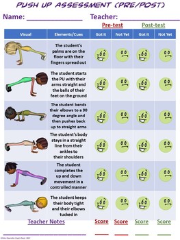 Best PUSH UP TEST Ever - What's your score?