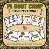 PE BOOT CAMP SERIES: Basic Training- 20 Fitness Circuit Cards