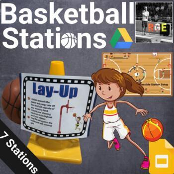 Preview of PE Basketball Station Signs (Google Slides)