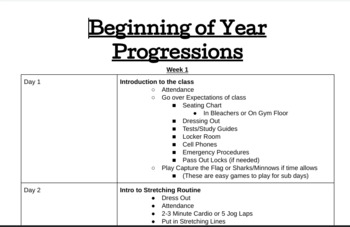 Preview of PE Beginning of the Year Bundle