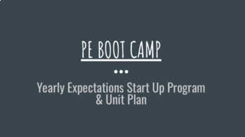 Preview of PE Boot Camp