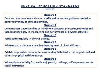 Preview of Common Core Grading Checklist K-8 for PE teachers