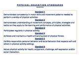 Common Core Grading Checklist K-8 for PE teachers