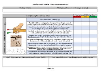 Preview of PE Dept - Athletics - Javelin Peer Assessment & Coaching Card